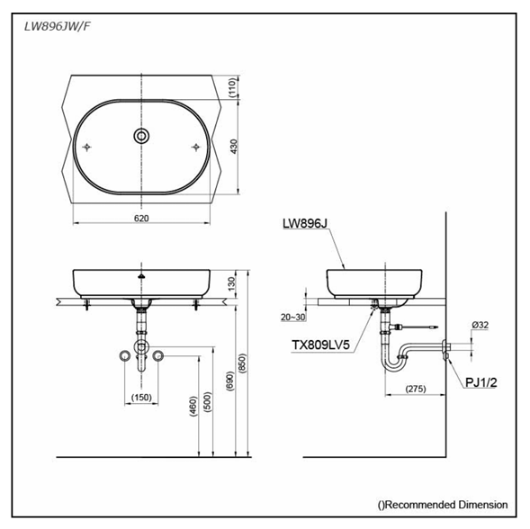 Console Lavatory measurement