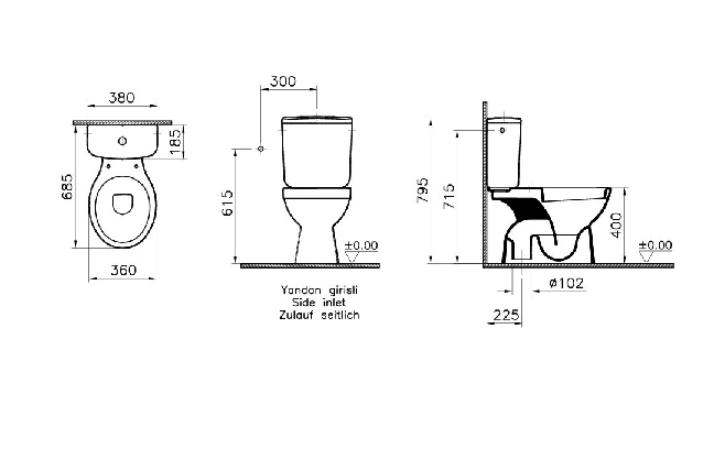 Close-Coupled WC measurement