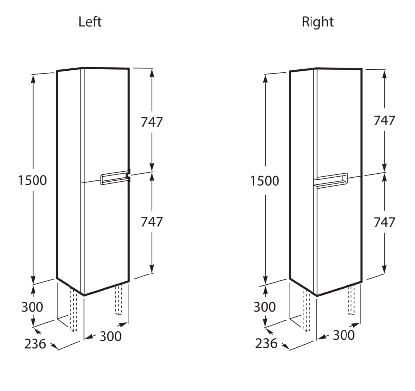 Victoria-N Reversible column unit measurement